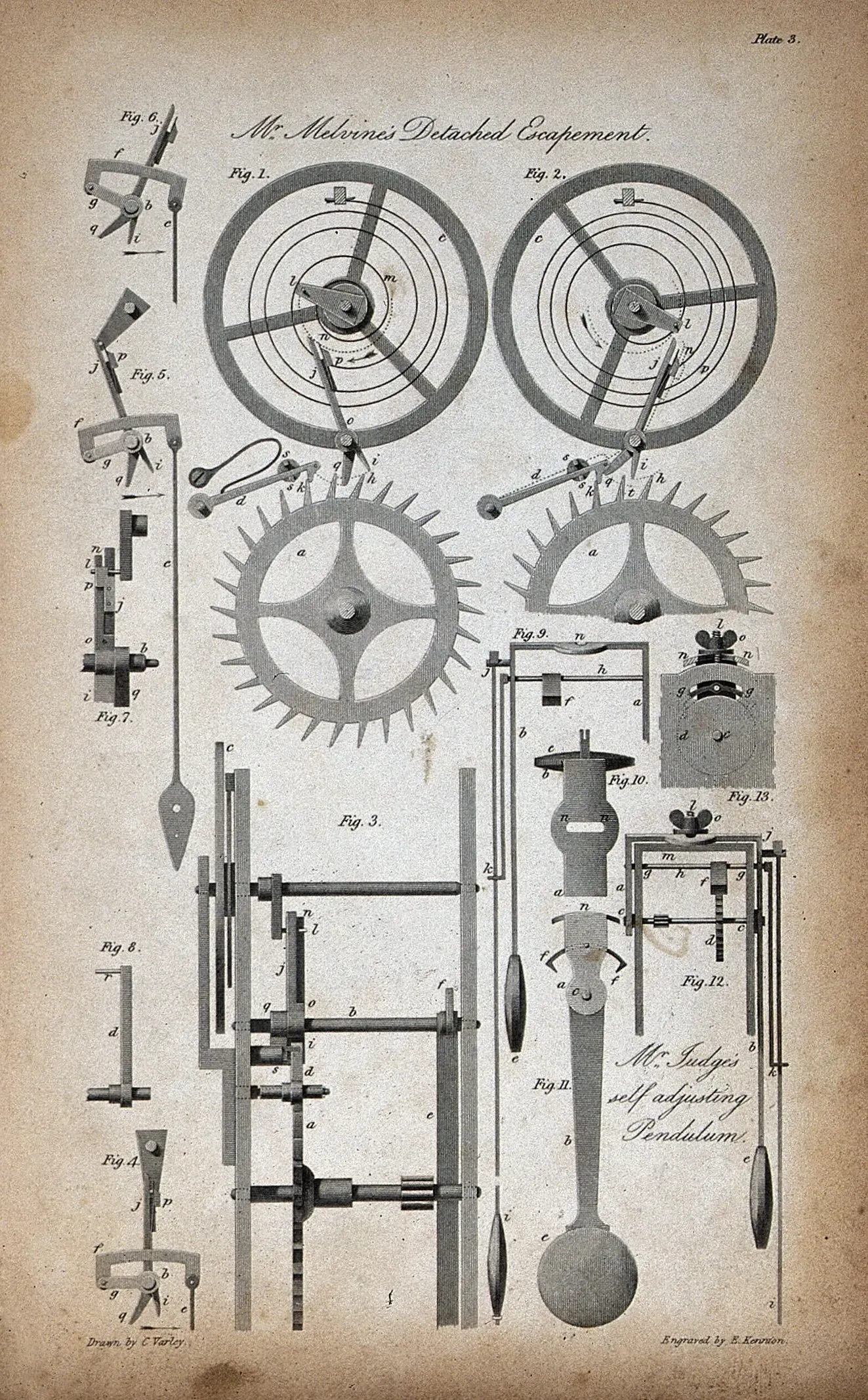 Le pendule russe : pourquoi les phases de fermeture finissent toujours par s’inverser